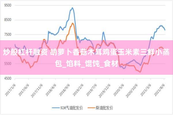 炒股杠杆融资 胡萝卜香菇木耳鸡蛋玉米素三鲜小蒸包_馅料_馄饨_食材